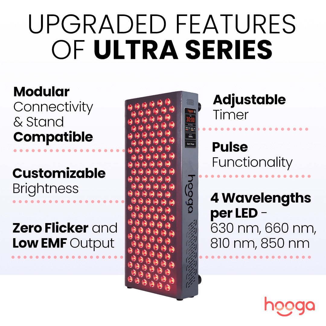 ULTRA750 Red Light Therapy