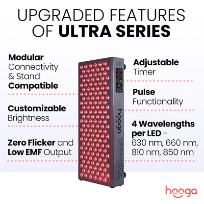 ULTRA750 Red Light Therapy